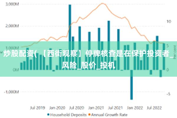 炒股配资( 【西街观察】停牌核查是在保护投资者_风险_股价_投机
