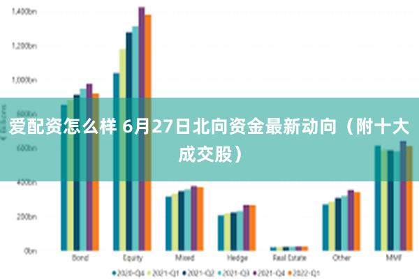 爱配资怎么样 6月27日北向资金最新动向（附十大成交股）