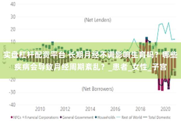 实盘杠杆配资平台 长期月经不调影响生育吗？哪些疾病会导致月经周期紊乱？_患者_女性_子宫